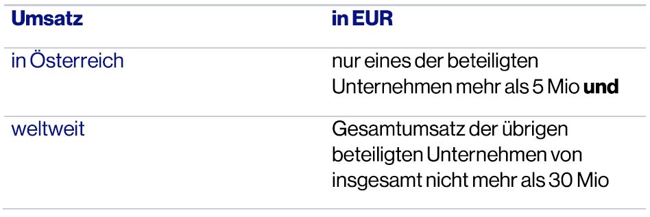 Merger_Control_de_2_neu.JPG