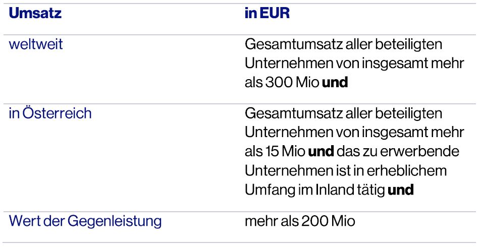 Merger_Control_de_3_neu.JPG