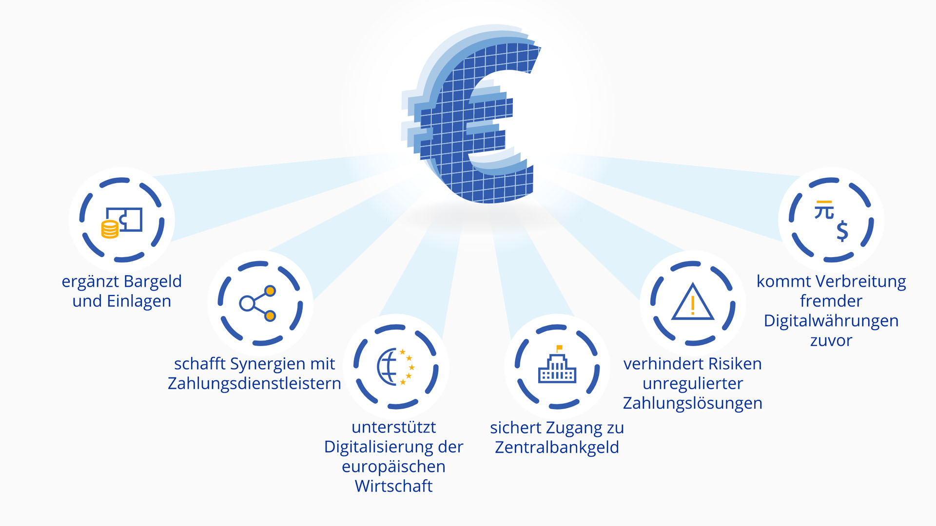 digital-euro_infogrx_A_web.de.jpg